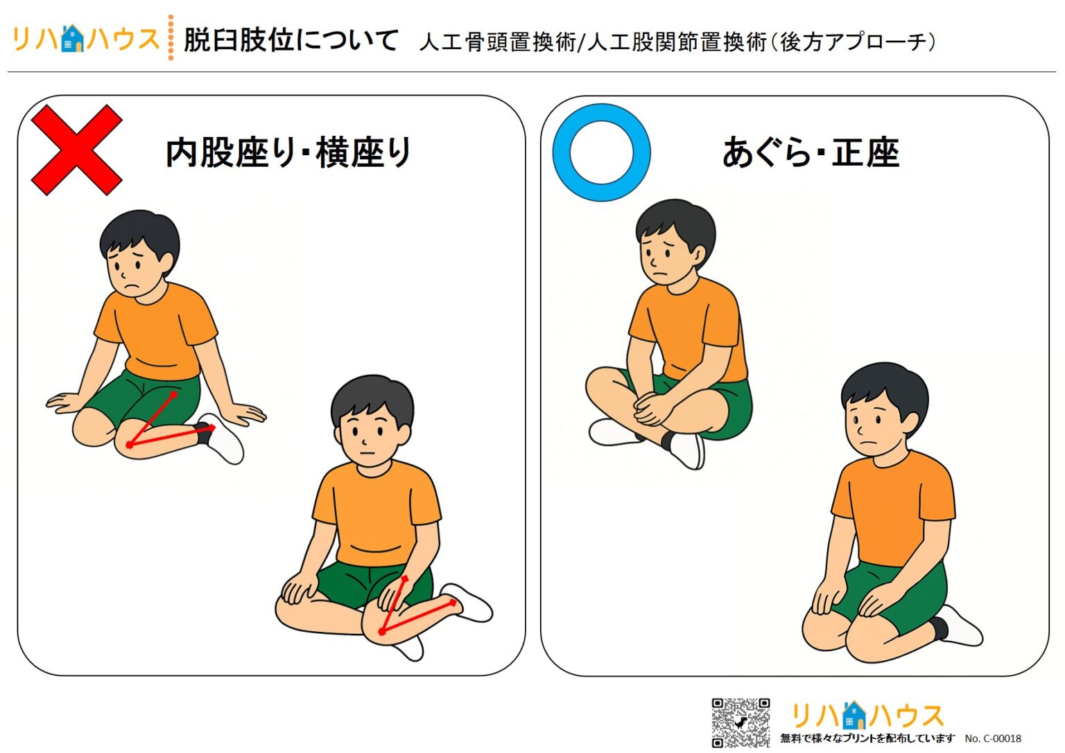  Foto zu 【無料イラスト付き】大腿骨近位部骨折〈後方アプローチ〉術後の脱臼肢位｜床の座り方① – リハビリ/自主トレーニング/脳トレ/認知症予防/高次脳 